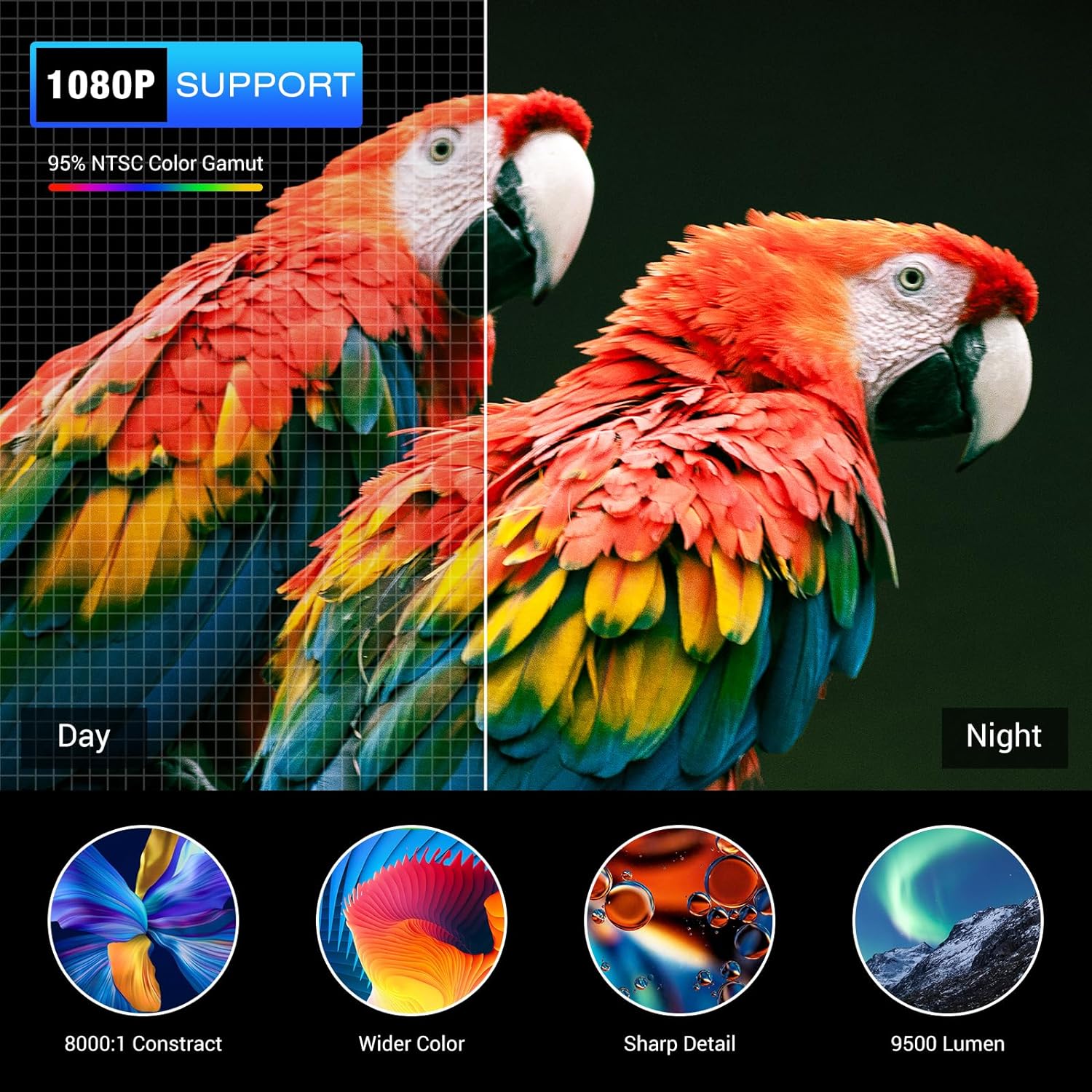 HAPPRUN YG291 Mini Projector HAPPRUN YG291 Mini Projector