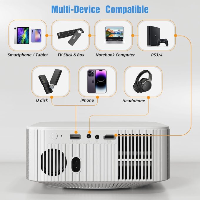 HAPPRUN 1080P Bluetooth Outdoor & Home Theater Projector (HDMI/USB)